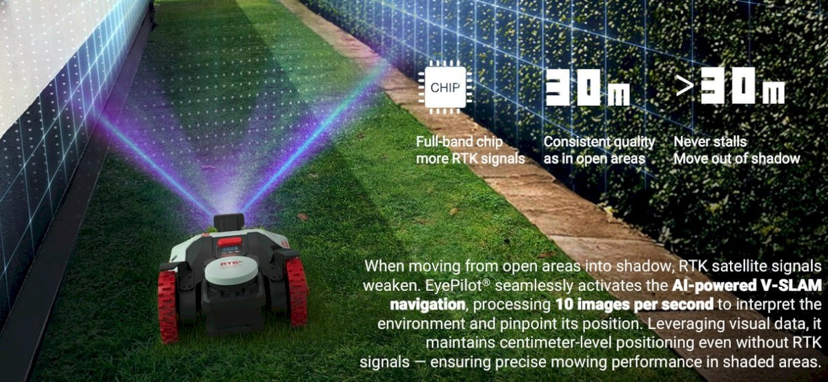 Kress KR250E EyePilot Robotic Mower RTKn 500m2