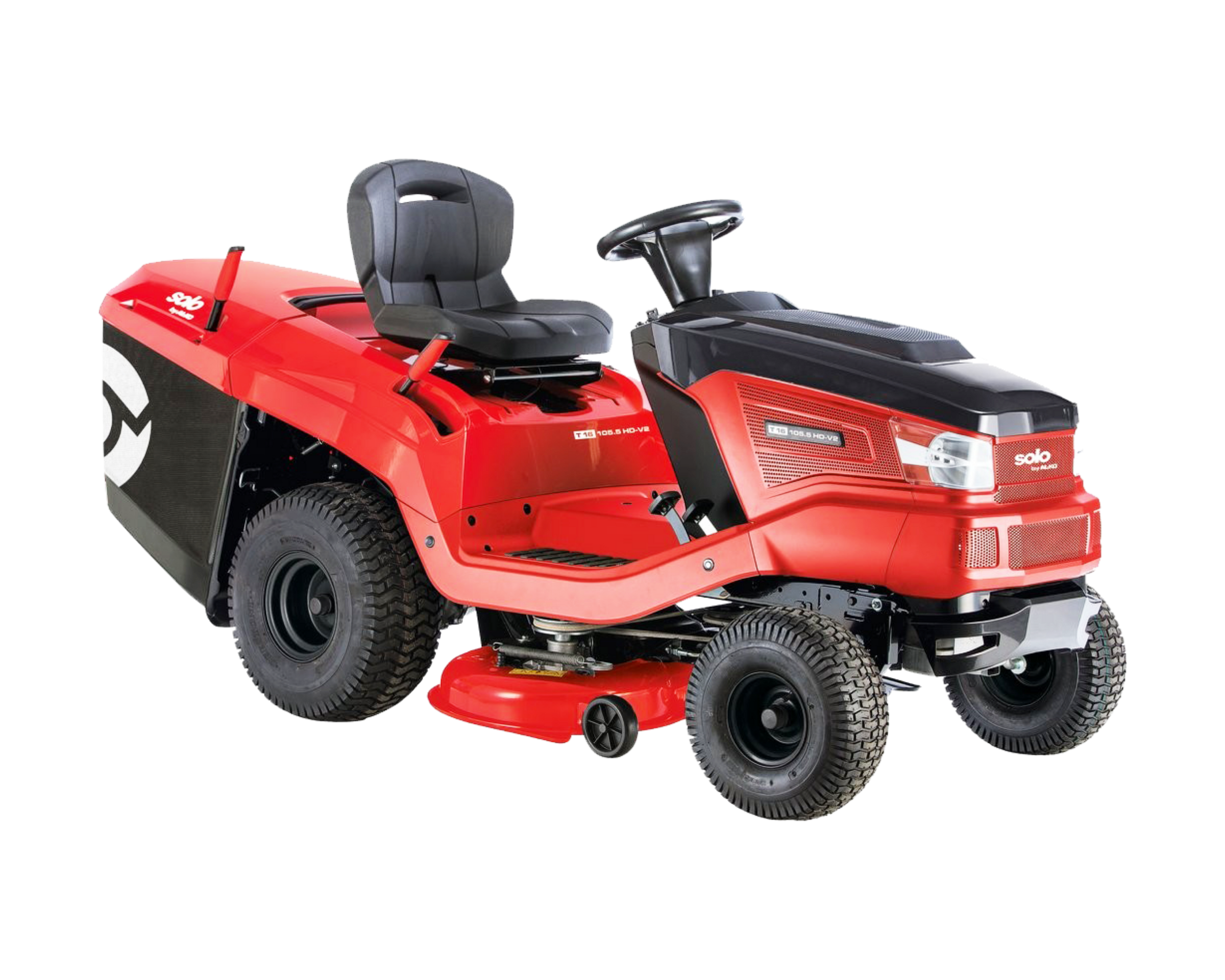 Al's 2025 mower shop