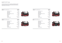 Kress KR285E EyePilot 4x4 AWD Robotic Mower RTKn – 5000m² ZeroTrim