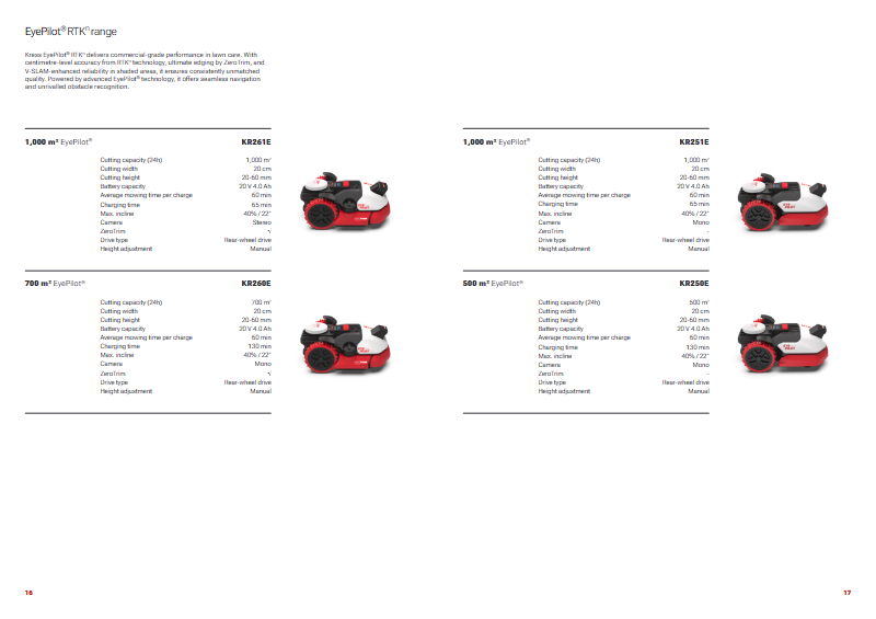 Kress KR274E EyePilot Robotic Mower RTKn 5000m2 ZeroTrim